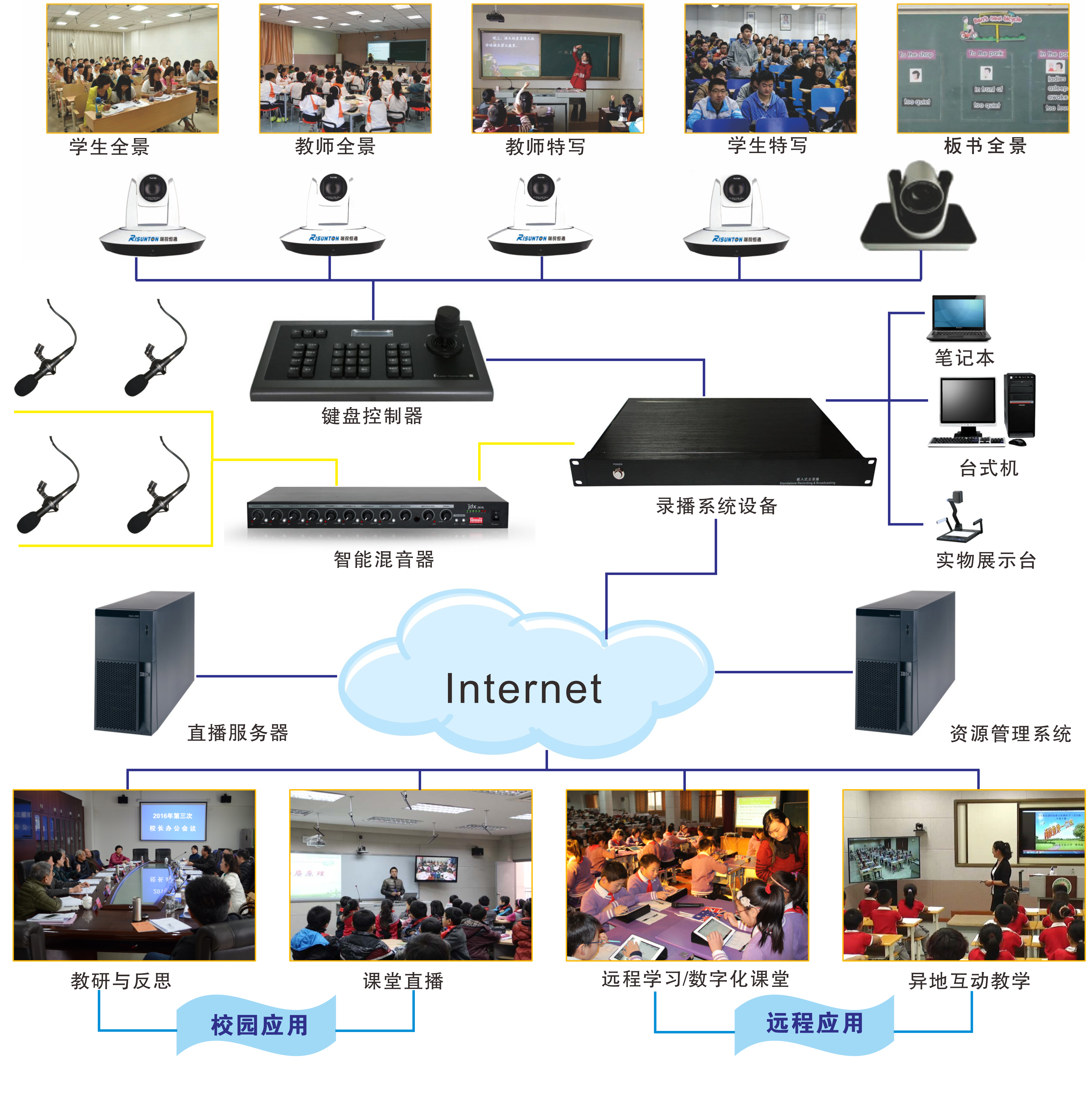潍坊职业学院  (1).png